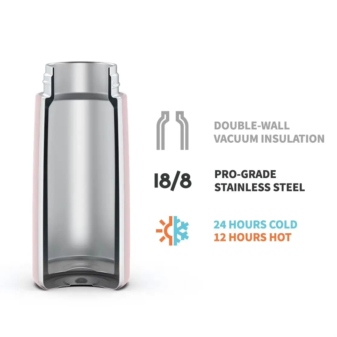 Pre-Order Kids Stainless Steel Insulated Water Bottle